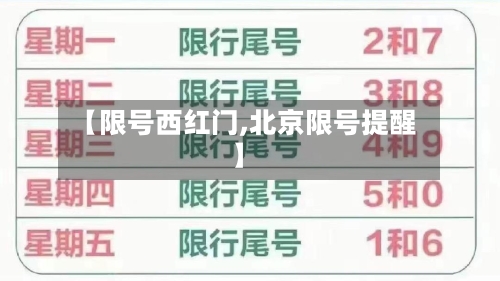 【限号西红门,北京限号提醒】