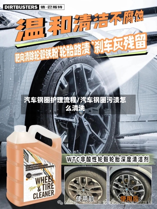 汽车钢圈护理流程/汽车钢圈污渍怎么清洗