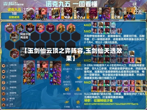 【玉剑仙云顶之弈阵容,玉剑仙天选效果】-第3张图片