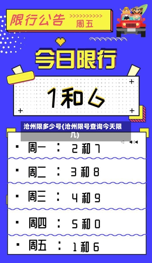 沧州限多少号(沧州限号查询今天限几)