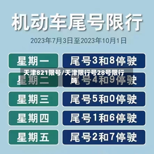 天津821限号/天津限行号28号限行吗