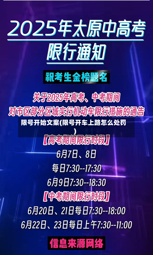 限号开始文案(限号开车上路怎么处罚)