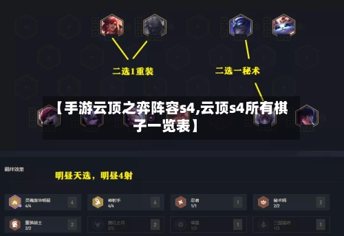 【手游云顶之弈阵容s4,云顶s4所有棋子一览表】
