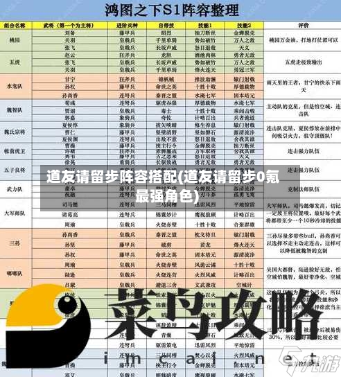 道友请留步阵容搭配(道友请留步0氪最强角色)-第2张图片