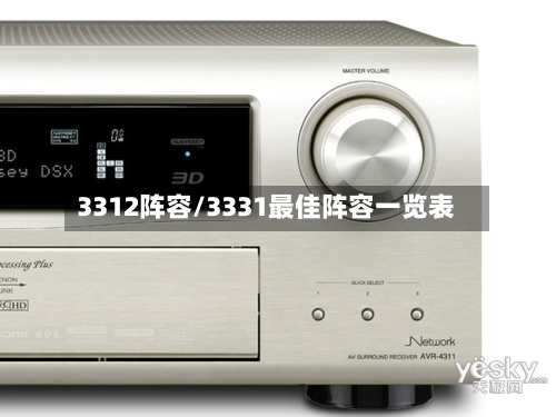 3312阵容/3331最佳阵容一览表