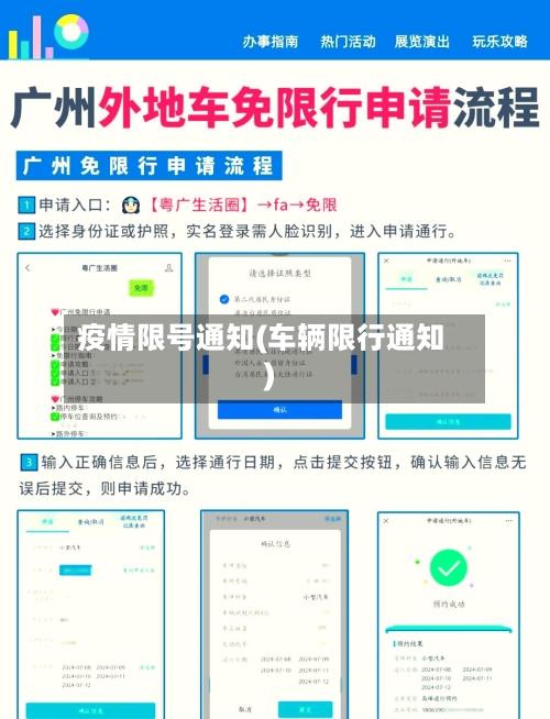 疫情限号通知(车辆限行通知)