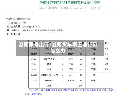 淮南限号出行/淮南货车禁区通行证怎么办-第3张图片