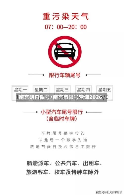 南宫明日限号/南宫市限号查询2026-第2张图片