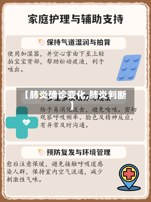 【肺炎确诊变化,肺炎判断】