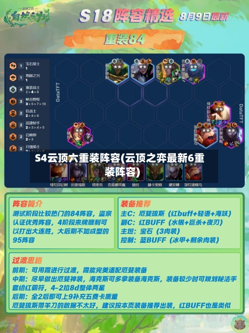 S4云顶六重装阵容(云顶之弈最新6重装阵容)-第3张图片