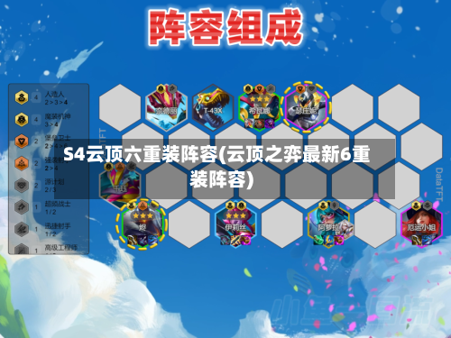 S4云顶六重装阵容(云顶之弈最新6重装阵容)-第2张图片