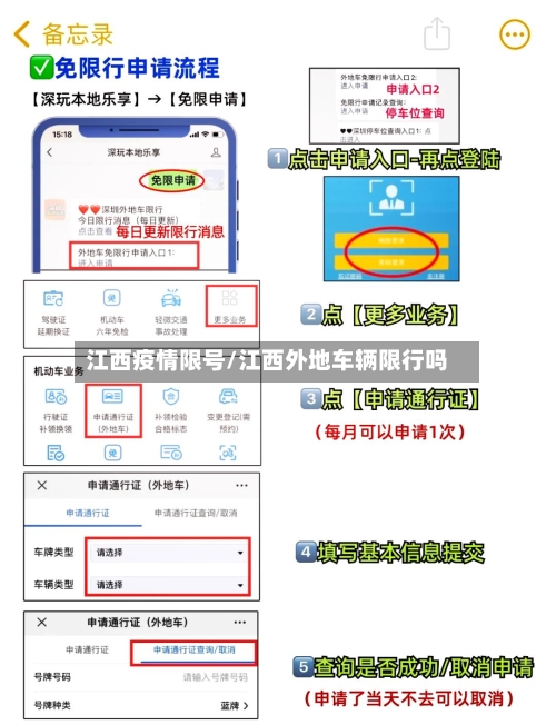 江西疫情限号/江西外地车辆限行吗