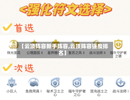 【云顶阵容新手阵容,云顶阵容强度排名】