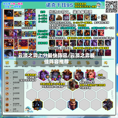 云顶之弈上分最快阵容/云顶之弈最佳阵容推荐