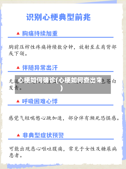 心梗如何确诊(心梗如何查出来)