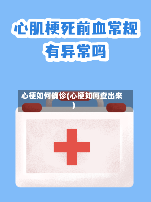 心梗如何确诊(心梗如何查出来)-第2张图片