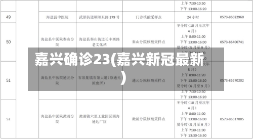 嘉兴确诊23(嘉兴新冠最新)