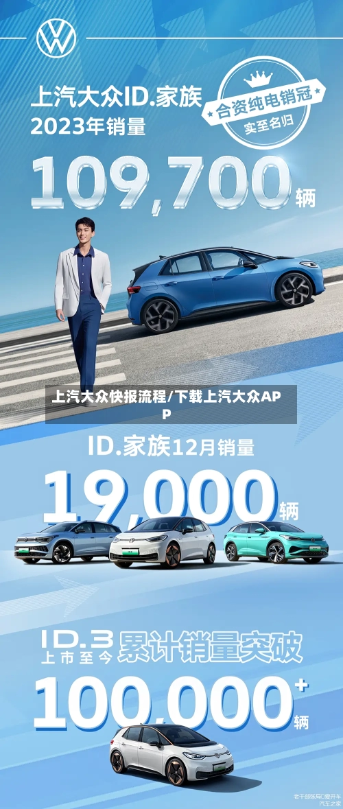 上汽大众快报流程/下载上汽大众APP-第2张图片