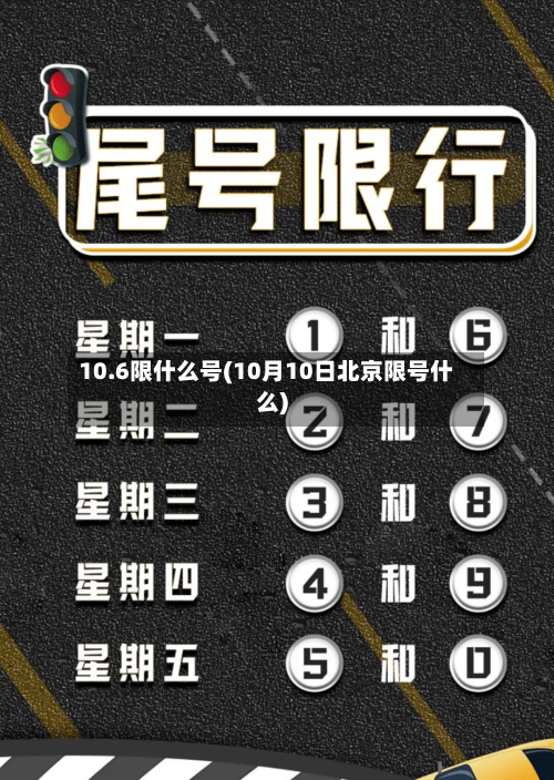 10.6限什么号(10月10日北京限号什么)