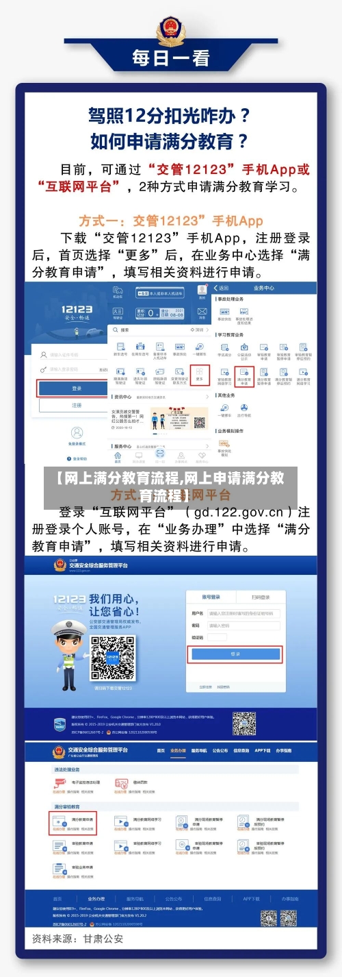 【网上满分教育流程,网上申请满分教育流程】