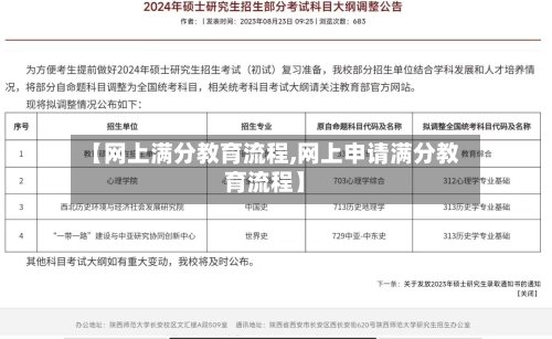 【网上满分教育流程,网上申请满分教育流程】-第2张图片