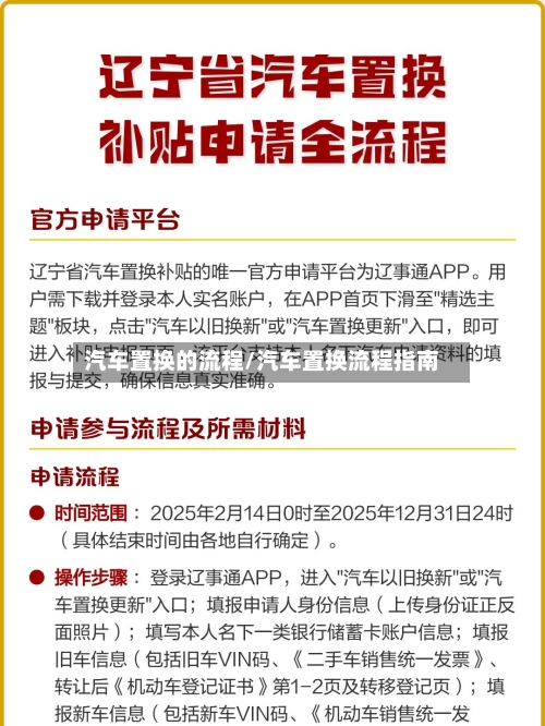 汽车置换的流程/汽车置换流程指南