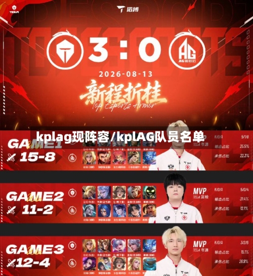 kplag现阵容/kplAG队员名单