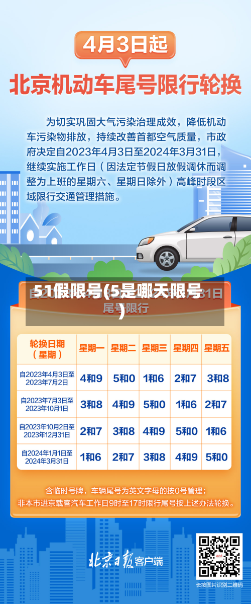 51假限号(5是哪天限号)-第3张图片