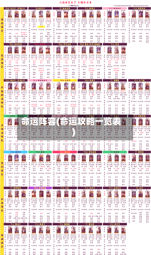 命运阵容(命运攻略一览表)-第2张图片