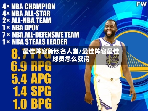 最佳阵容新版名人堂/最佳阵容最佳球员怎么获得