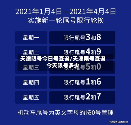 天津限号今日号查询/天津限号查询今天限号多少