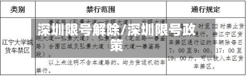 深圳限号解除/深圳限号政策