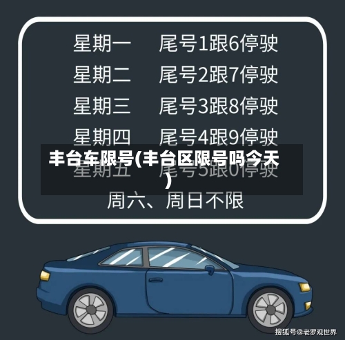 丰台车限号(丰台区限号吗今天)-第2张图片