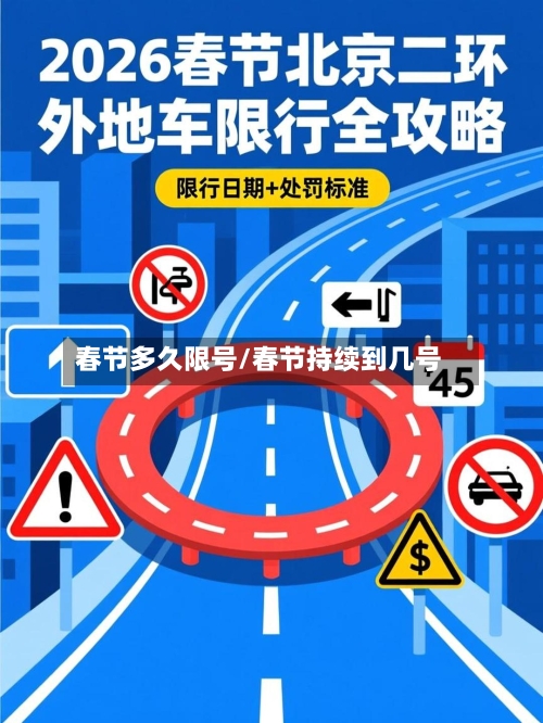春节多久限号/春节持续到几号-第2张图片