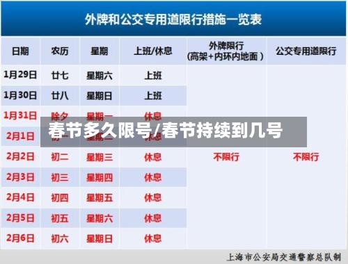 春节多久限号/春节持续到几号-第3张图片
