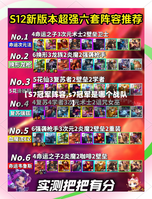 【S7冠军阵容,s7冠军是哪个战队】