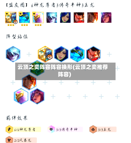云顶之奕阵容阵容换形(云顶之奕推荐阵容)