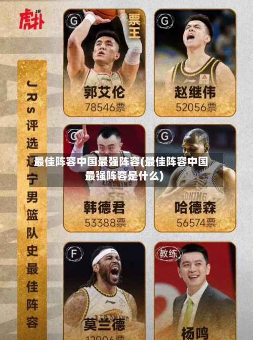 最佳阵容中国最强阵容(最佳阵容中国最强阵容是什么)