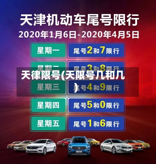 天律限号(天限号几和几)-第2张图片
