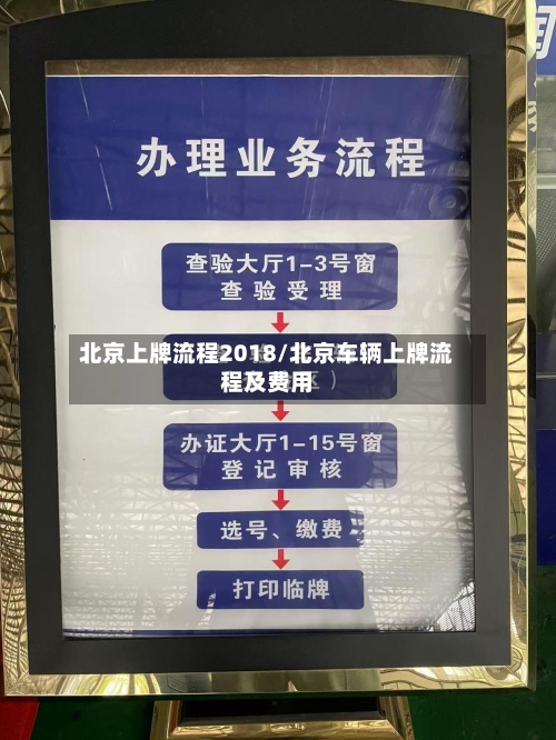 北京上牌流程2018/北京车辆上牌流程及费用