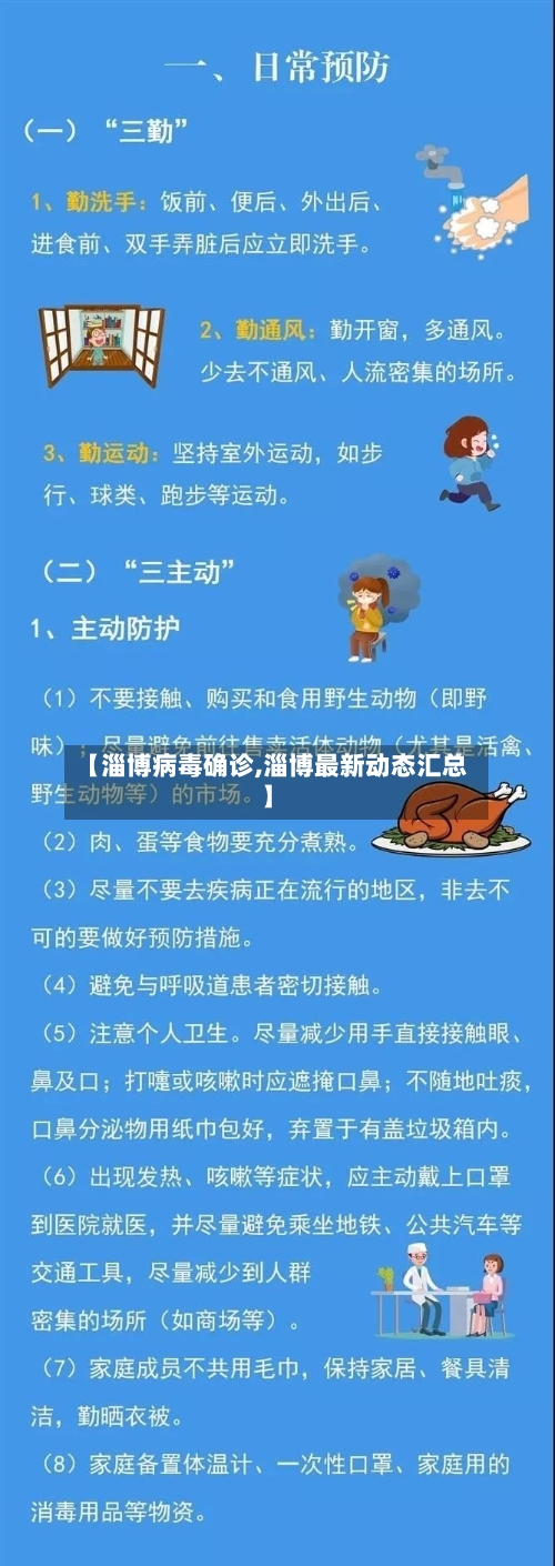 【淄博病毒确诊,淄博最新动态汇总】-第2张图片