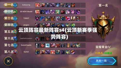 云顶阵容最新阵容s4(云顶新赛季强势阵容)