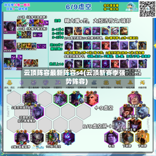 云顶阵容最新阵容s4(云顶新赛季强势阵容)-第2张图片