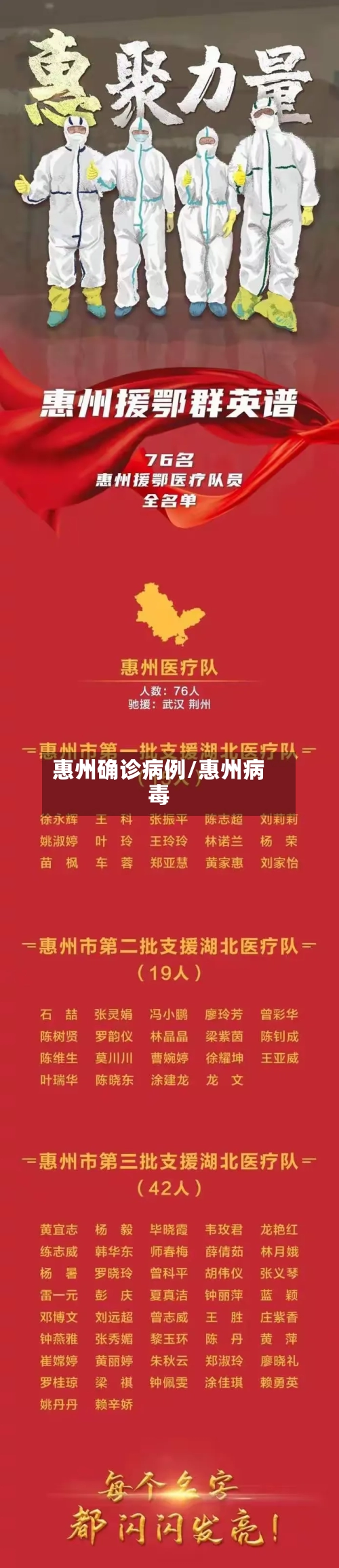 惠州确诊病例/惠州病毒