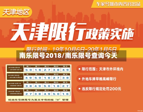 南乐限号2018/南乐限号查询今天-第2张图片