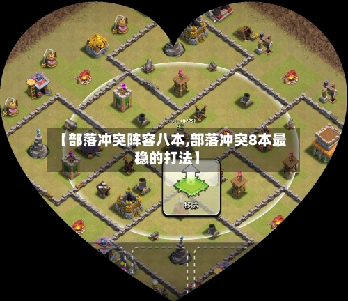 【部落冲突阵容八本,部落冲突8本最稳的打法】-第3张图片