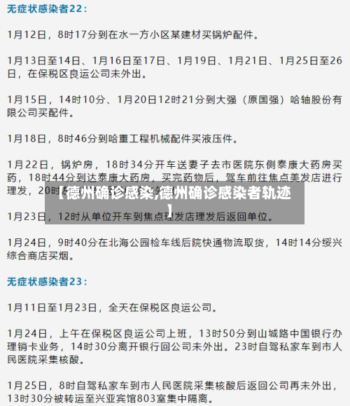 【德州确诊感染,德州确诊感染者轨迹】-第3张图片