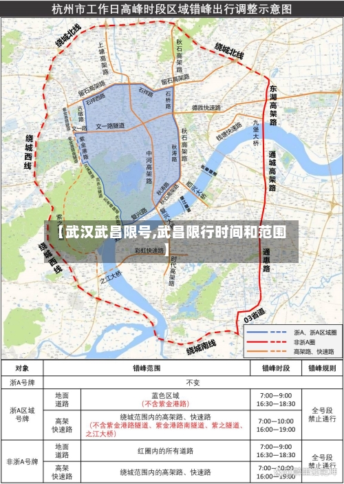【武汉武昌限号,武昌限行时间和范围】
