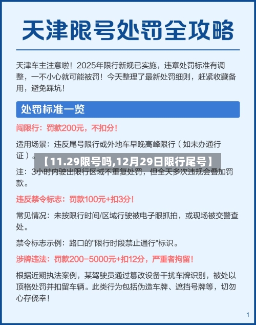 【11.29限号吗,12月29日限行尾号】-第2张图片