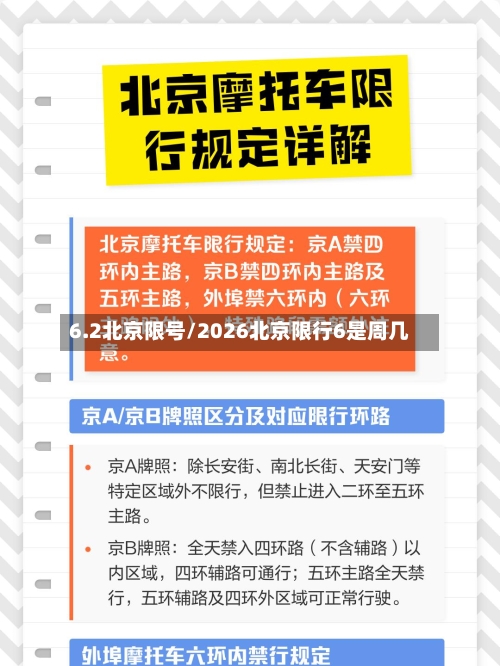 6.2北京限号/2026北京限行6是周几